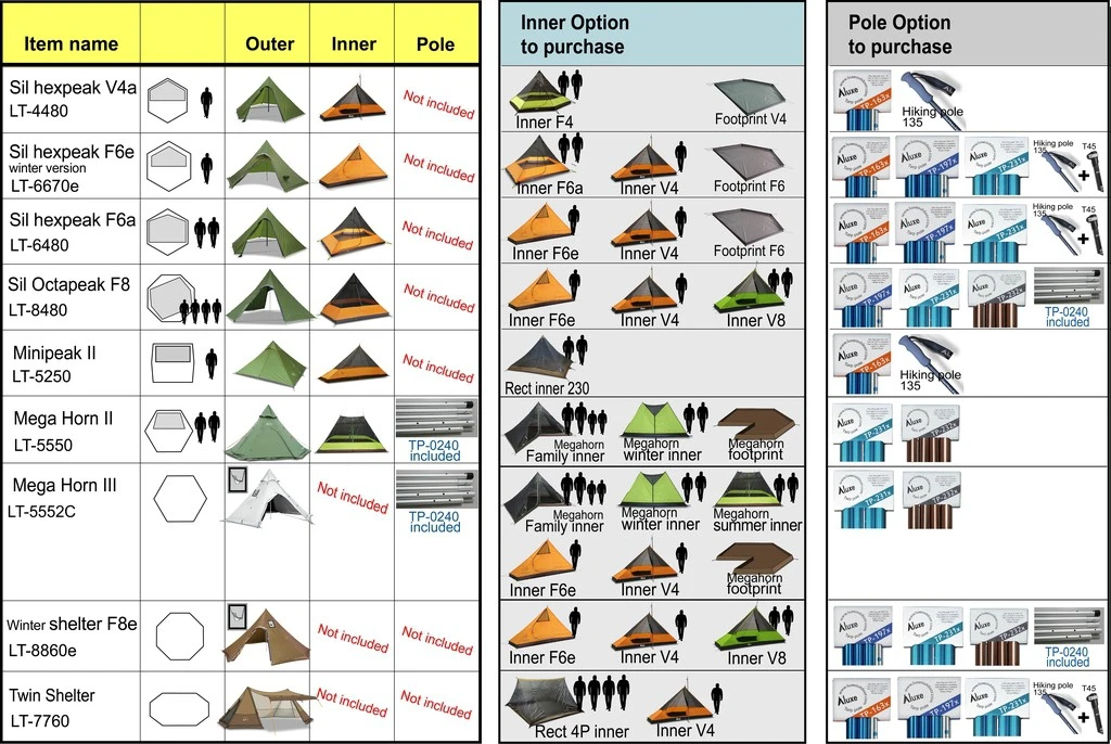 Luxe Outdoor Megahorn Full Inner – Image 4