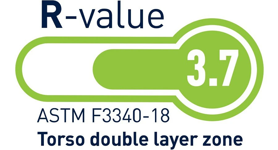 Sea To Summit Comfort Light Insulated – Image 17