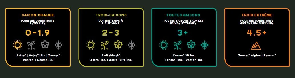 NEMO EQUIPMENT Nemo Flyer – Image 10