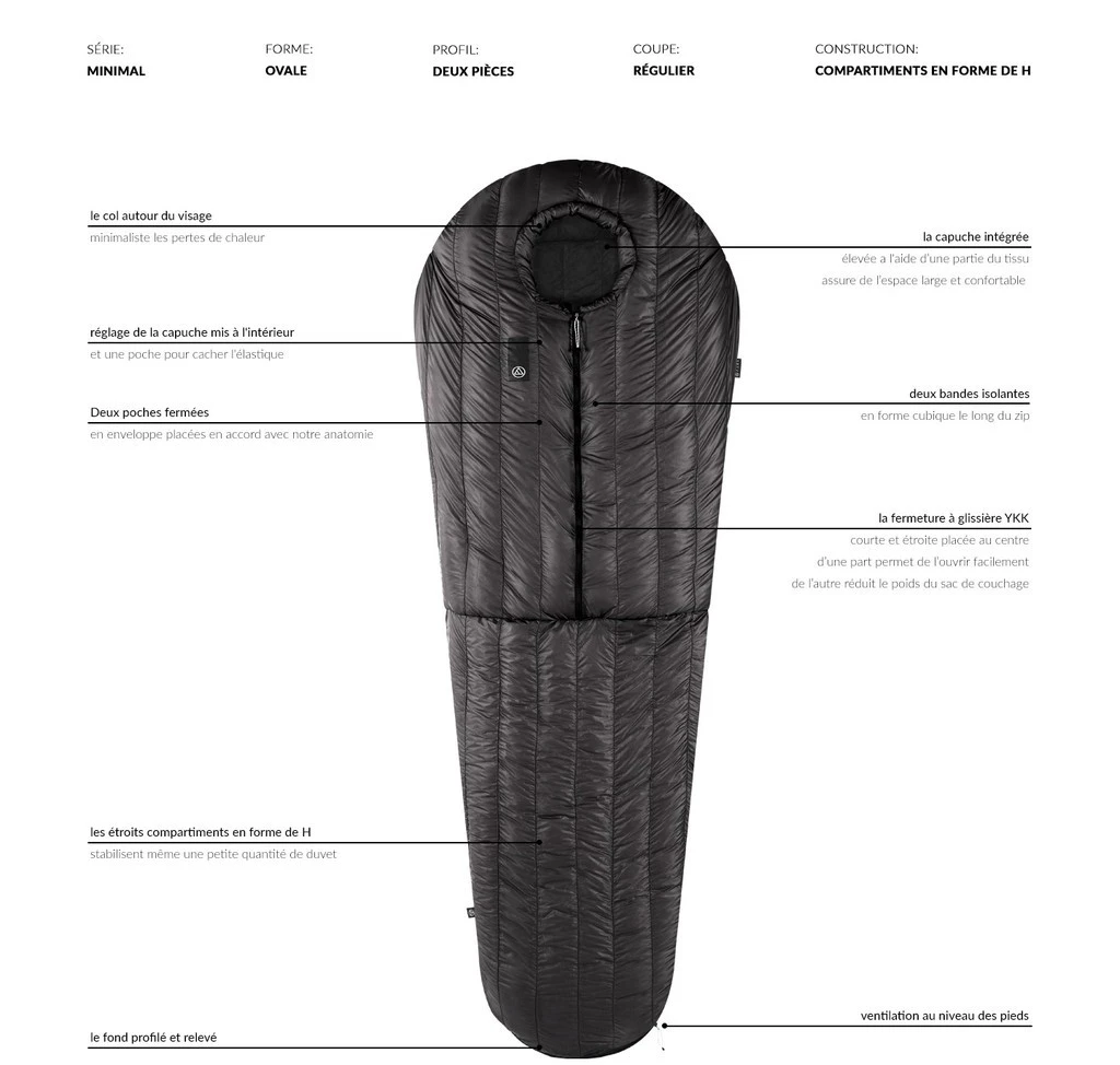 Aura OXY 300/860 – Image 11