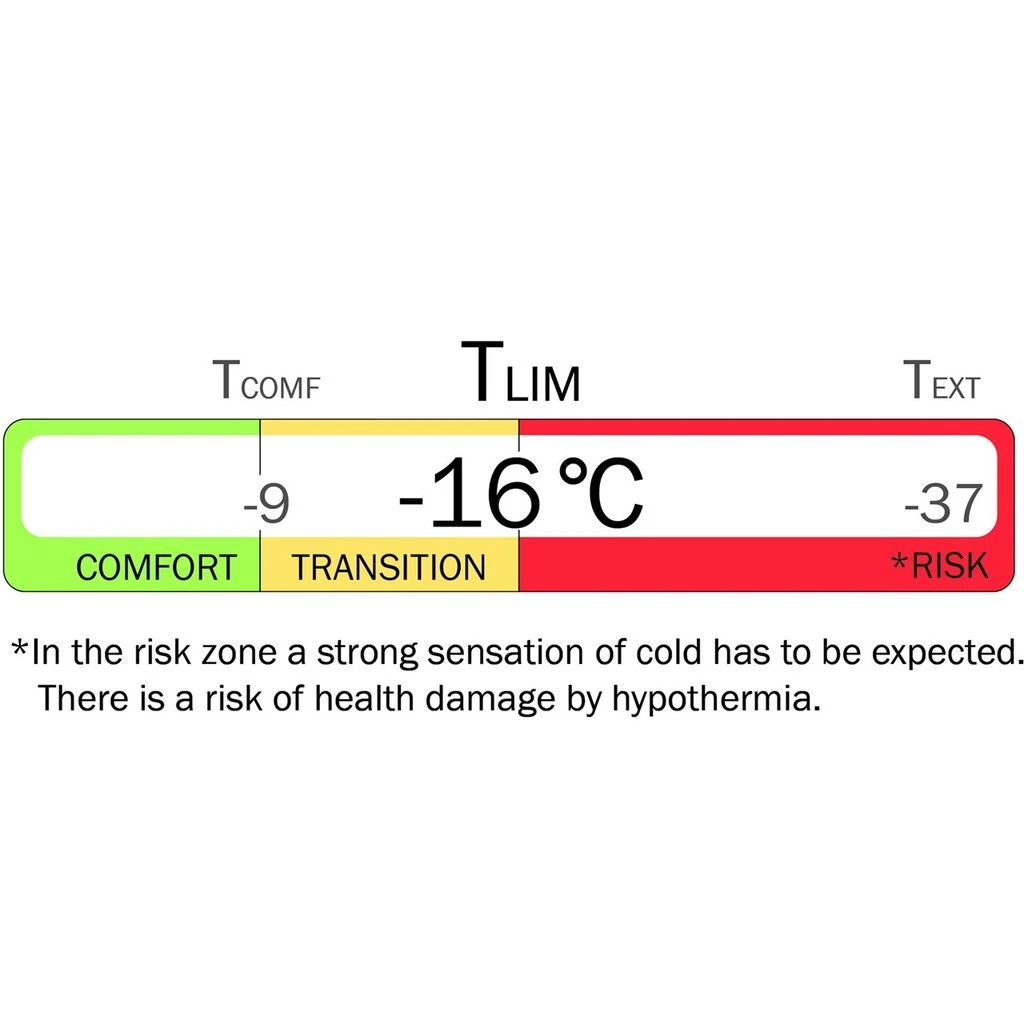 Helsport Trollheimen Superlight Winter – Image 14