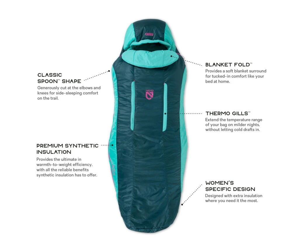 NEMO EQUIPMENT Nemo Forte Women’s 35 – Image 3