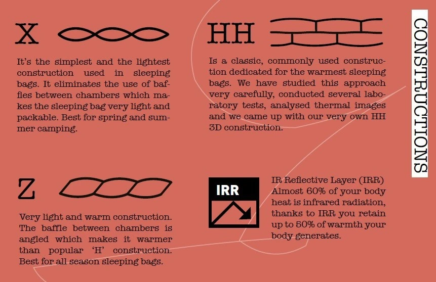 Pajak Radical 16H – Image 9