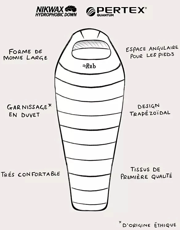 Rab Ascent 500 Women's – Image 7