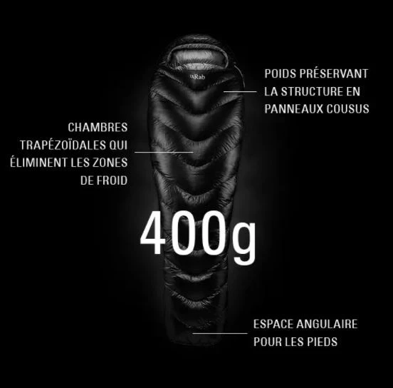 Rab Mythic Ultra 180 – Image 3