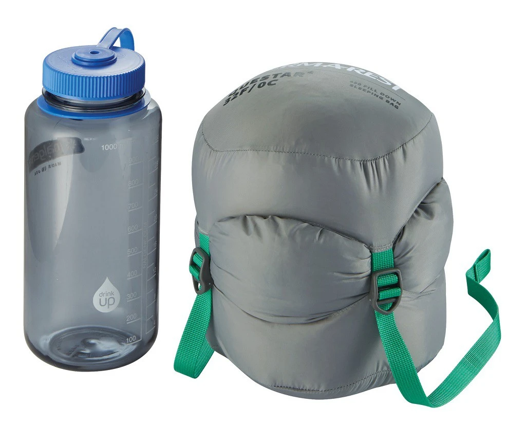 Therm-a-Rest Thermarest Questar 32F/0C – Image 5