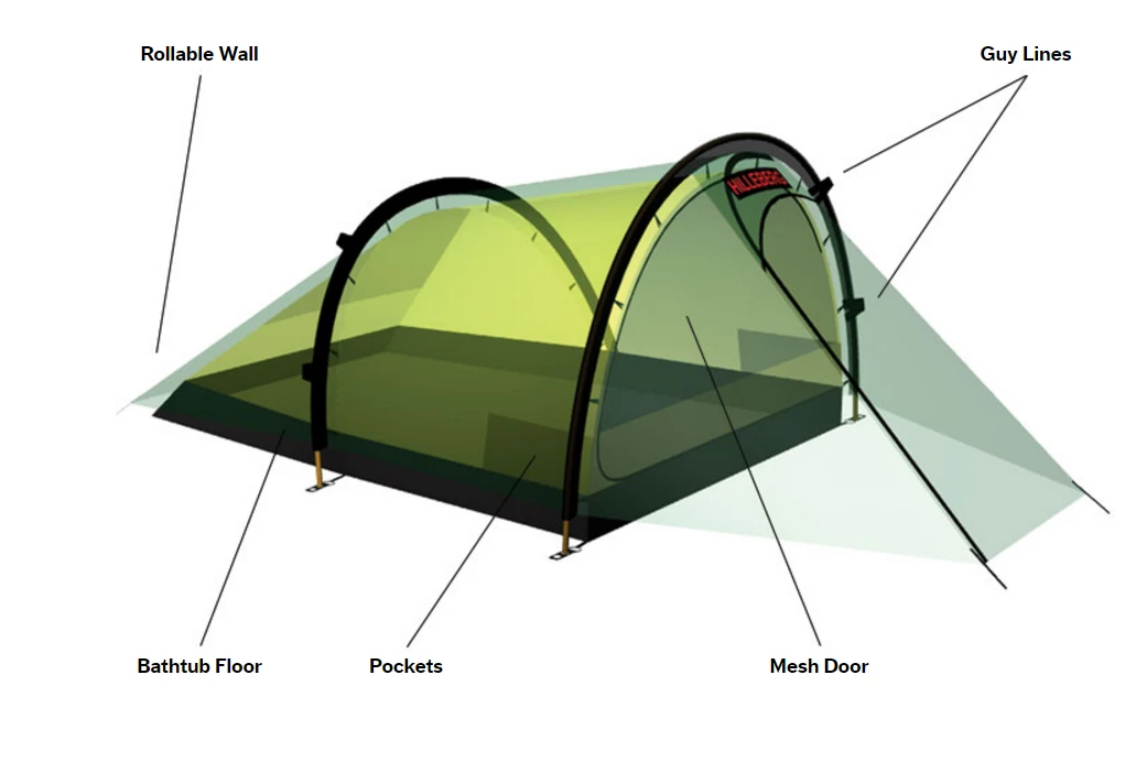 Hilleberg Anjan 2 – Image 4
