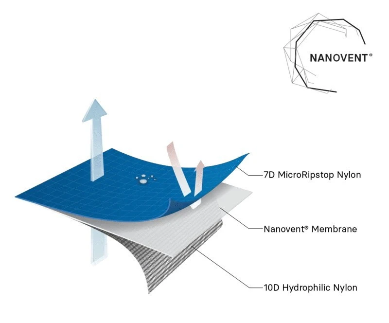 Samaya Equipment Samaya 2.5 – Image 11